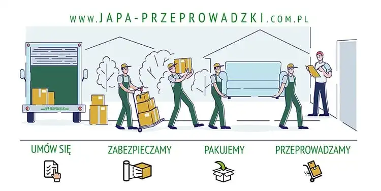 Ekipa Japa & Co podczas przeprowadzki